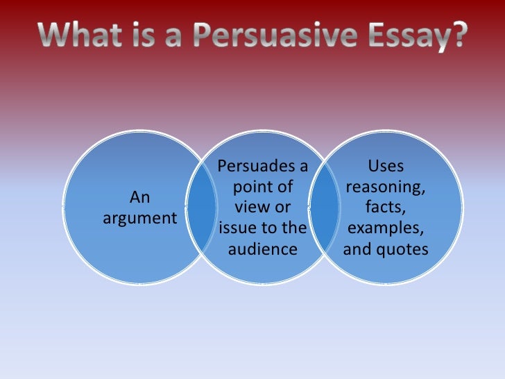 Steps to write a persuasive essay do